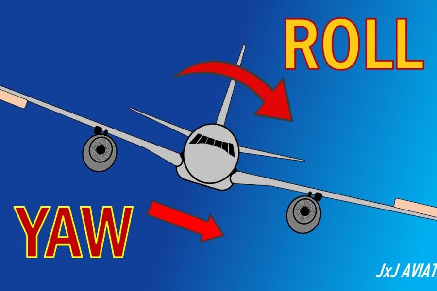 Roll Nedir? Uçuş Dinamiklerinde Temel Bir Unsur